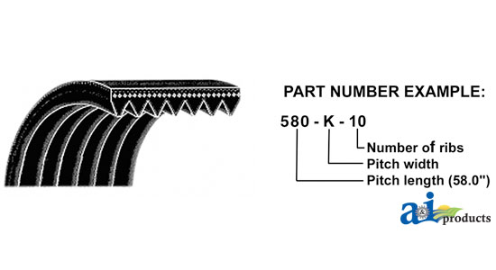 A-772K8 K-POLY V-BELT            